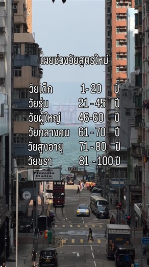 Coachmumu on Instagram: "สบายใจจจจ 😗🤪☺️"