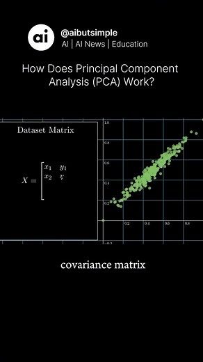 Understanding Principal Component Analysis for Data Science