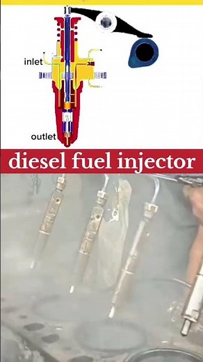 diesel fuel injector /#engine #3D #working #automobile #cad