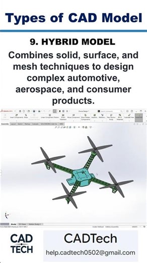 Hybrid Model | Types of CAD Model #cadtech #solidmodeling #3dmodeling