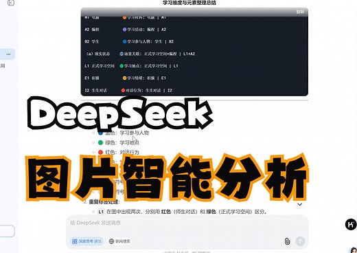 如何用DeepSeek做图片的智能分析？