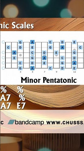 Funky Blues Groove Backing Track in A | Jam Along! 🎸 #Shorts