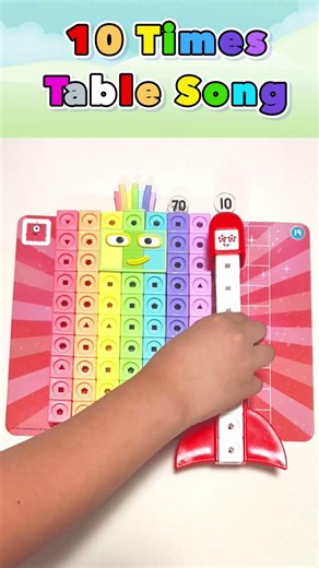 Ten Times Table Song｜Numberblocks｜Animation
