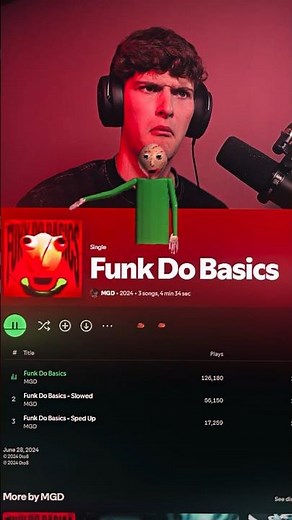 Baldies Basics Funk is CRAZY!