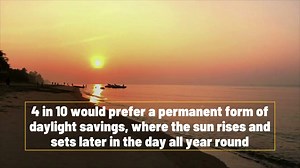 Most people take 3 days to adjust after changing the clocks