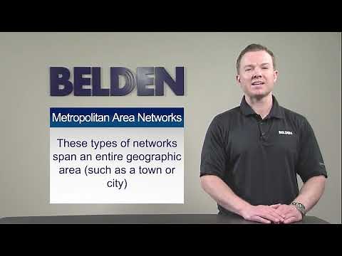 11 Types of Networks Explained Video Blog