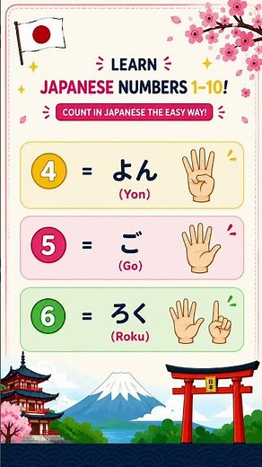 Learn Japanese Numbers 1–10 | Easy Counting in Japanese 🇯🇵