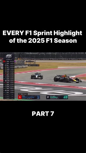 2025 F1 Sprint Highlights: Intense Racing Action Recap