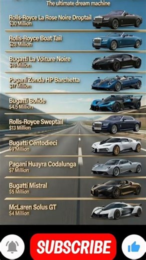 Top 10 Most Expensive Cars in the World (Price Comparison 2026) 🚗💰