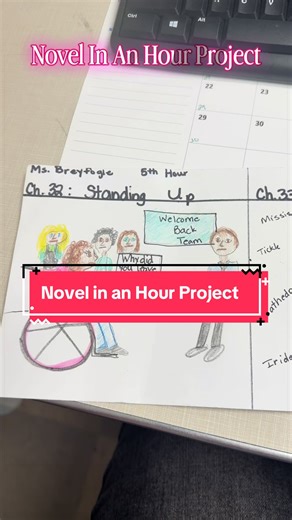 Novel in an Hour Project: 6th grade Novel: “Out of My Mind”- Sharon M. Draper The creating of the story board did take a few more days to complete than the one class time. You can make it fit your class however your time works. #readingteacher #novelstudy #novel #readingproject #teacher