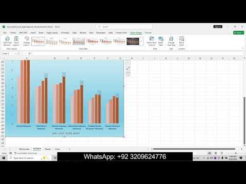 Exp25_Excel_AppCapstone_IntroAssessment_Travel | Exp25 Excel AppCapstone IntroAssessment Travel