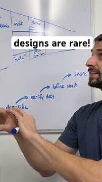 have you ever made a complete design? #makers #opensourcehardware