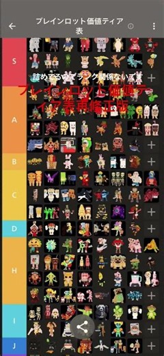 ブレインロット最新価値ティア表再修正(古参キャラあんまない) #ブレインロット #ティア表 #わらしべ