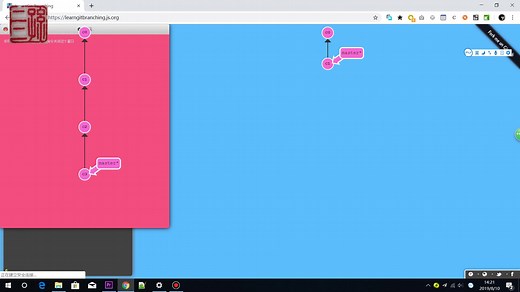 【LearnGitBranching】跟我一起学Git commit、branch、merge