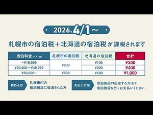Sapporo City Accommodation Tax Notice (From April 1, 2026)_15-second version
