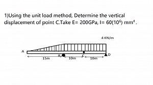 Problem StatementUsing the unit load method, determine the ve... | Filo