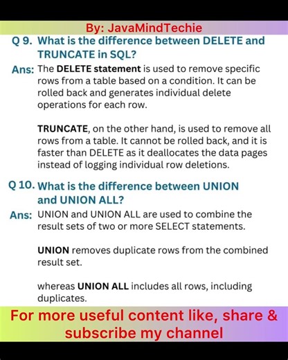 SQL Basic Understanding..
