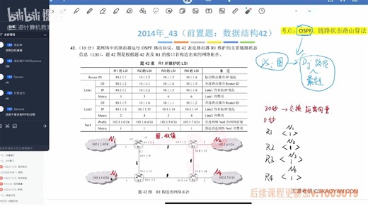 路由算法&路由协议