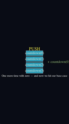 Recursion Explained in 60 Seconds