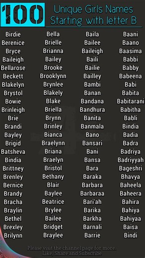 100 Unique girls names starting with letter B #girlsnames