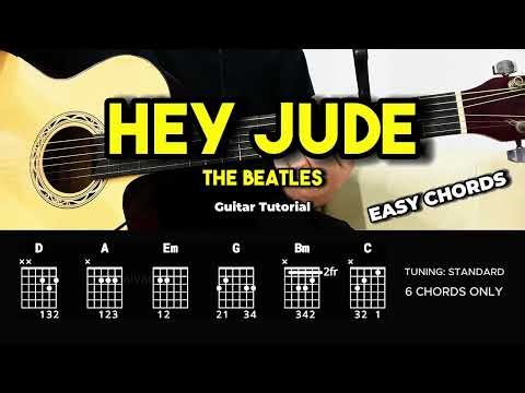Hey Jude - The Beatles | Easy Guitar Tutorial For Beginners (CHORDS & LYRICS) #guitarlesson