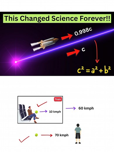 How This Discovery Changed Science Forever