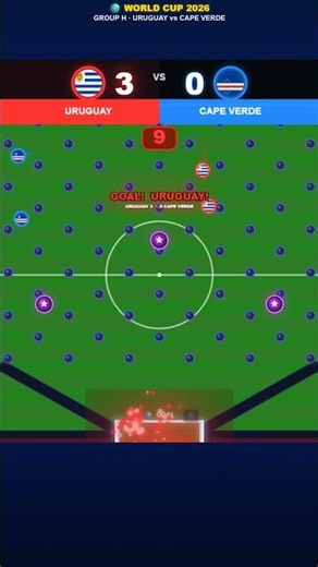 URUGUAY vs CAPE VERDE 😱 FULL Group H Simulation World Cup 2026