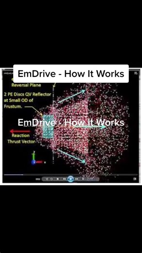 El funcionamiento del EmDrive: Propulsión sin combustible