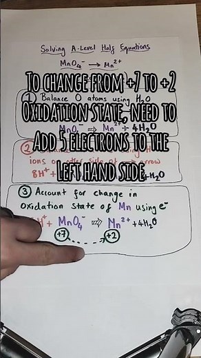 Half Equation Construction in 3 Steps | MnO4- to Mn2+ ions