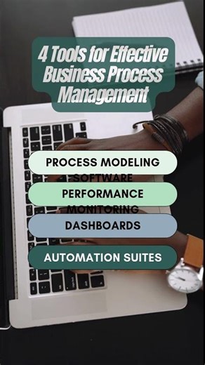 Efficient processes drive success! Use these 4 tools for better business process mana...