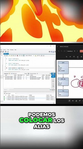 SQL Refine Your Queries by Selecting Attributes and Using Aliases
