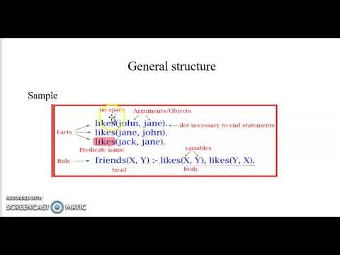 Knowledge development using prolog