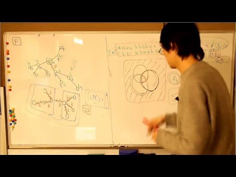 AtCoder Regular Contest 087/ Beginner Contest 082 解説放送