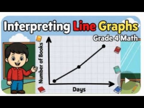 REVISED K-12: MATH 4 Q4: INTERPRETING DATA IN THE LINE GRAPH