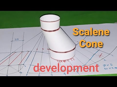 Scalene Cone/Offset Chute/Round Taper