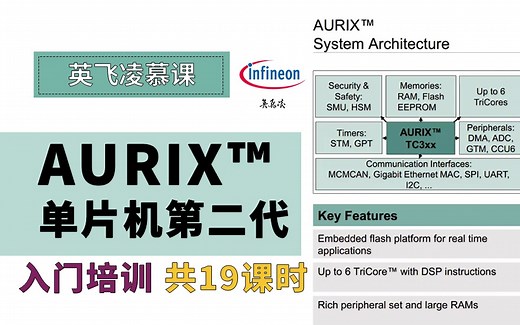 【入门】完整版 车规级MCU AURIX™ TC3X 培训| 共19讲