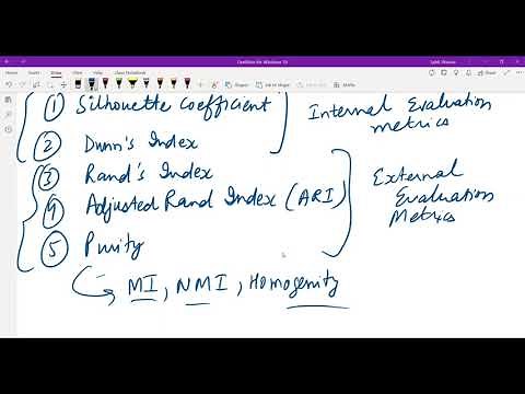 Lecture 24 - Introduction to Clustering and its Evaluation Metrics | Dr. Sahil Sharma