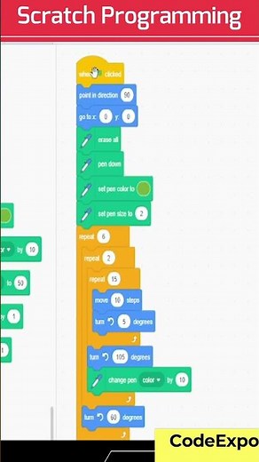 Scratch programming | Draw patterns | Draw flowers using programming in scratch