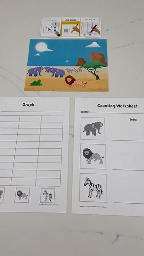 This population count and graph activity can be accessed in this month’s Academic Teaching unit, Habitats 2 for LINKS users! 🦓🦁 🐘#starautismsupport #links #math #habitats #graph | STAR Autism Support