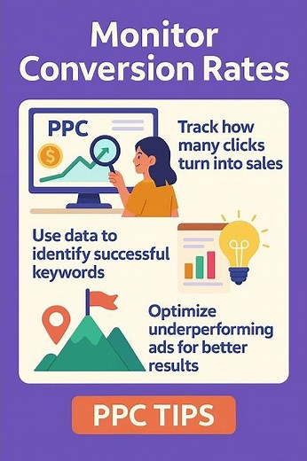 Monitor conversion rate on Amazon PPC Campaigns