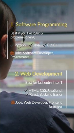 Which IT Course Is Best After Graduation? | Top Career Options in IT #itcourses #coding #shorts