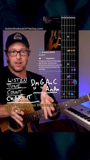 7K views · 143 reactions | STOP Doing This During Jams  #guitarlessons #guitartricks #reelviral | Guitar•Friend•Tim | Facebook