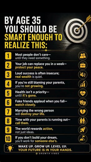 By Age 35 || life problems ko clear‑cut raste dikhana...your problem- our solutions #quotes