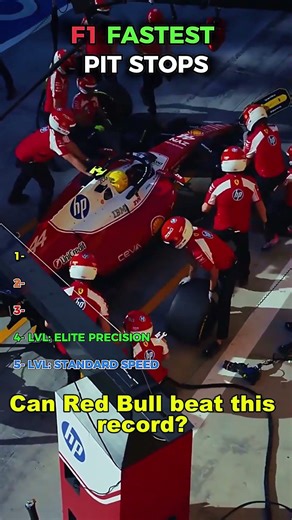 F1 FASTEST PIT STOPS (Humanly Impossible) 🏎️💨