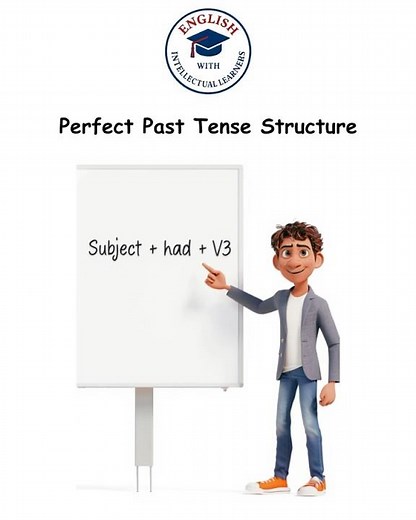 Past Perfect Tense | English Grammar Tips for ESL Learners