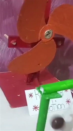 Types of motion Model