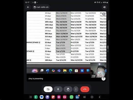 NBA PLANNER (ONN NASRUN). MICROSOFT PROJECT ONLINE IN MALAYSIA | onn Nasrun