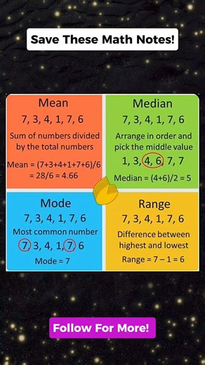 Arithmetic & Sequence Math Notes! Don't forget to follow for more. Thank you po. #mathnotes #mathematics #mathtricks #MathTricksTutorial #maths #mathtrick #mathtutorial #basicmath #basicmathreview #viral #trending #educational #mathshortcut #mathhacks #tutorial #lovemath #mathematicstutorial #mathreview #reels #reelsvideo #reelsviral #reelsfb #fyp #FORYOU | Math Tricks Tutorial