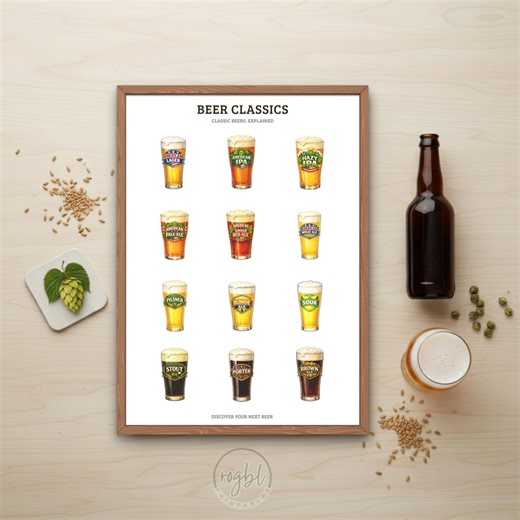 American Beer Styles Chart Printable, Beer Guide Poster, Beer Types Chart, Beer Wall Art, Bar Decor, Craft Beer Print, Beer Lover Gift - Etsy