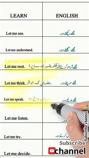 Short English Sentences with Urdu Translate | Daily use sentences for beginners💯 #vocabulary #easy 🔥